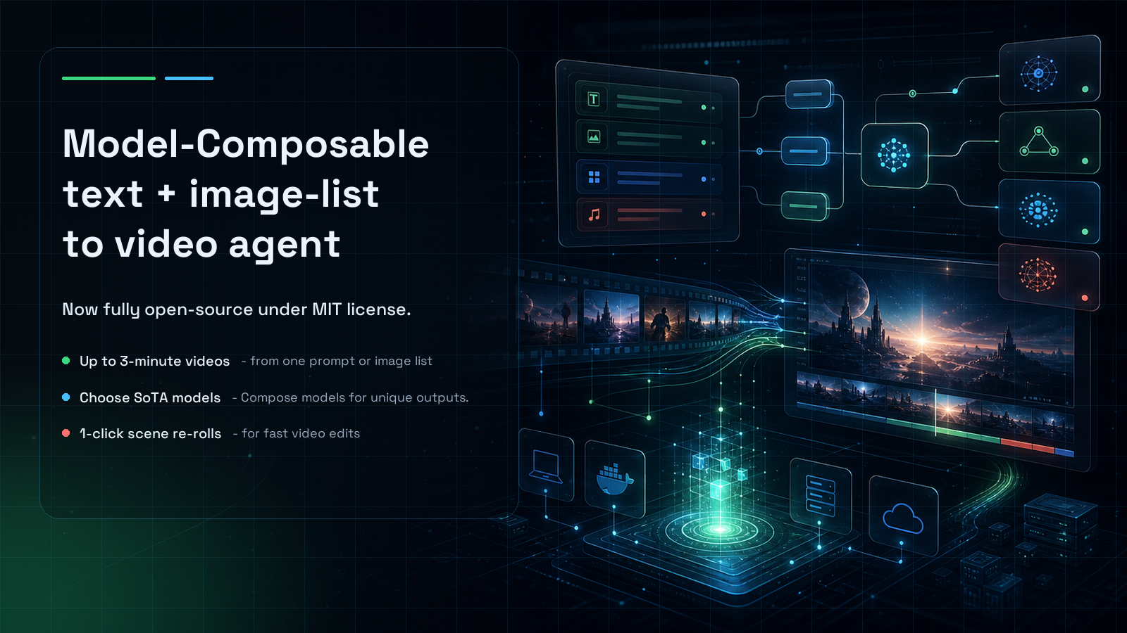 The Samsar project is now generally available, open-source under MIT license