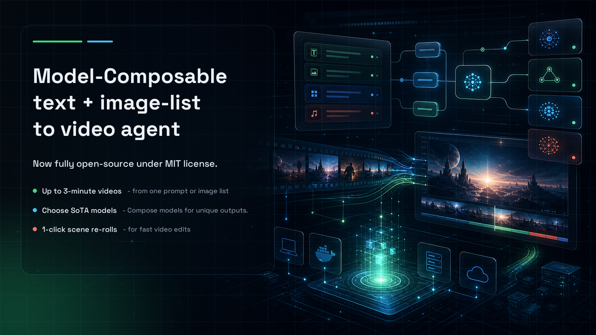 The Samsar project is now generally available, open-source under MIT license banner
